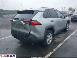Toyota Pozostałe 2021 2 Toyota Pozostałe 2021 2
