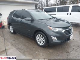 Chevrolet Equinox - zobacz ofertę