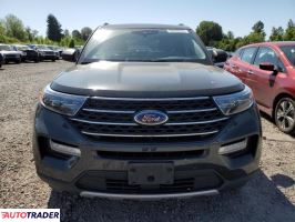 Ford Explorer 2022 2 Ford Explorer 2022 2