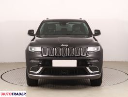 Jeep Grand Cherokee 2018 3.0 246 KM