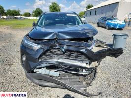Toyota Pozostałe 2023 2 Toyota Pozostałe 2023 2