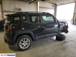 Jeep Renegade 2019 2 Jeep Renegade 2019 2