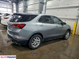 Chevrolet Equinox 2023 1