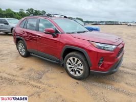 Toyota Pozostałe 2025 2