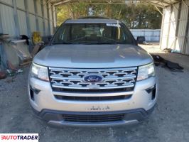 Ford Explorer 2019 3