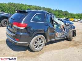 Jeep Grand Cherokee 2021 3