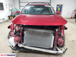 Toyota Pozostałe 2025 2 Toyota Pozostałe 2025 2