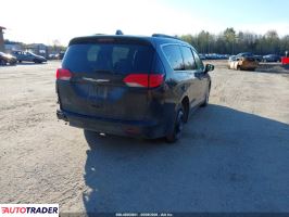 Chrysler Voyager 2021 3