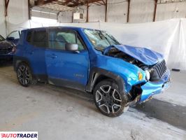 Jeep Renegade 2020 2 Jeep Renegade 2020 2