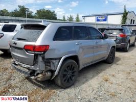 Jeep Grand Cherokee 2019 3 Jeep Grand Cherokee 2019 3