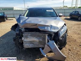 Kia Sorento 2020 2