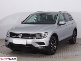 Volkswagen Tiguan 2020 1.5 128 KM