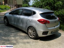 Kia Ceed 2016 1.6 110 KM