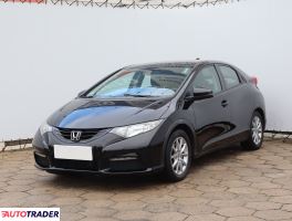 Honda Civic 2014 1.3 97 KM Honda Civic 2014 1.3 97 KM