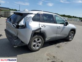 Toyota Pozostałe 2025 2