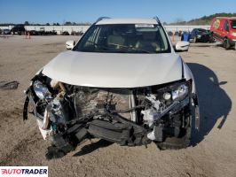 Nissan Rogue 2020 2 Nissan Rogue 2020 2