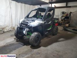 Kawasaki Pozostałe 2024