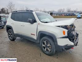Jeep Renegade 2020 1