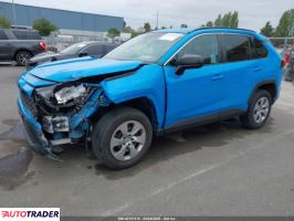 Toyota Pozostałe 2021 2 Toyota Pozostałe 2021 2