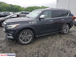 Infiniti Pozostałe 2021 5 Infiniti Pozostałe 2021 5