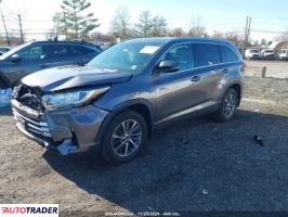 Toyota Highlander 2019 3