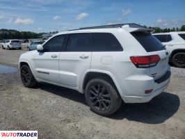 Jeep Grand Cherokee 2019 3 Jeep Grand Cherokee 2019 3