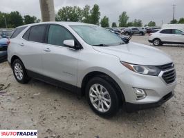 Chevrolet Equinox 2020 1 Chevrolet Equinox 2020 1