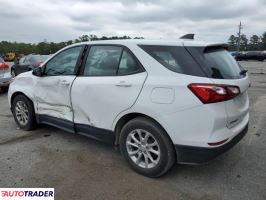 Chevrolet Equinox 2021 1