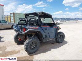 Polaris Pozostałe 2022 Polaris Pozostałe 2022