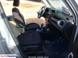 Jeep Renegade 2021 2
