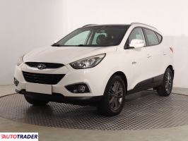 Hyundai ix35 2015 1.7 113 KM