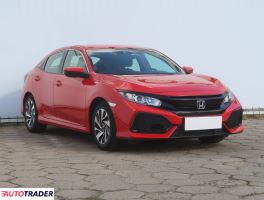 Honda Civic 2019 1.0 124 KM