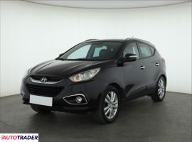 Hyundai ix35 2010 2.0 181 KM