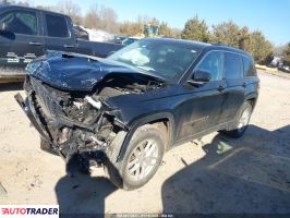 Jeep Grand Cherokee 2023 3