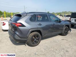 Toyota Pozostałe 2021 2