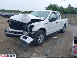 Ford Pozostałe 2019 3 Ford Pozostałe 2019 3