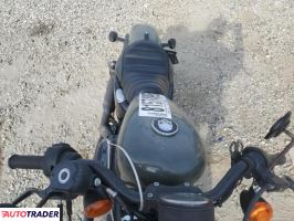 Harley-Davidson Pozostałe 2021