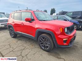 Jeep Renegade 2022 1