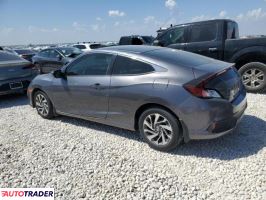 Honda Civic 2020 2 Honda Civic 2020 2