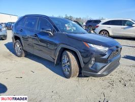 Toyota Pozostałe 2024 2