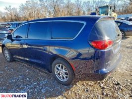 Chrysler Voyager 2020 3