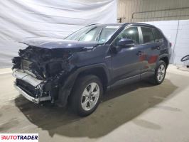 Toyota Pozostałe 2020 2 Toyota Pozostałe 2020 2