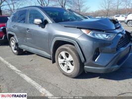 Toyota Pozostałe 2020 2 Toyota Pozostałe 2020 2