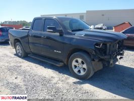 Dodge Ram - zobacz ofertę