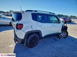 Jeep Renegade 2020 2