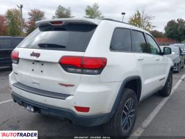Jeep Grand Cherokee 2020 3