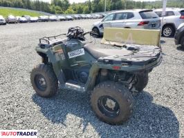 Polaris Sportsman 2023