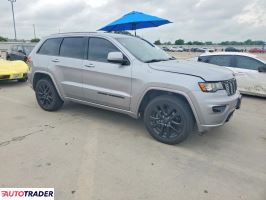 Jeep Grand Cherokee 2020 3