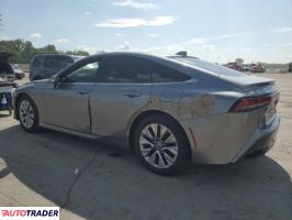 Toyota Pozostałe 2022