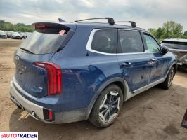 Kia Pozostałe 2023 3